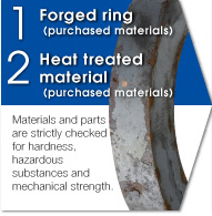 1.Forged raw ring 2.Hear treated material