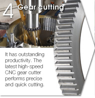 4.Gear cutting